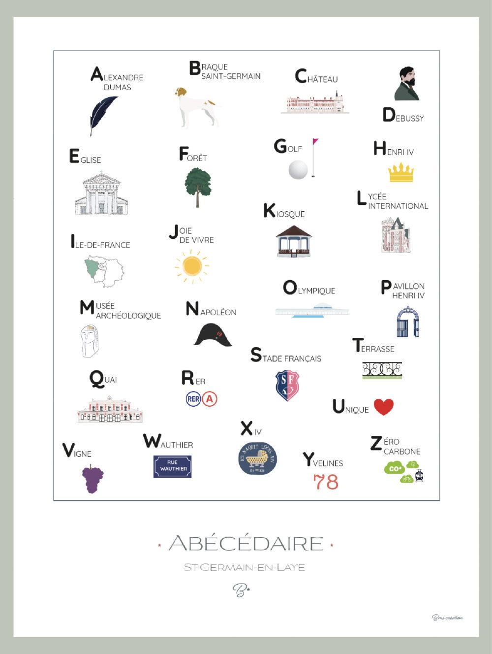 Affiche-ABCEDAIRE-Saint-Germain-en-Laye
