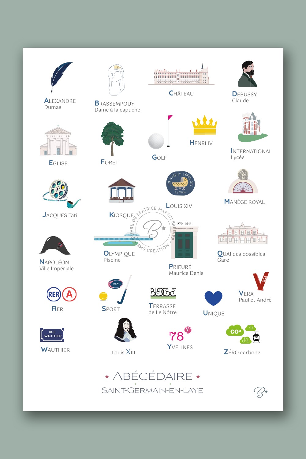 Carte Abécédaire de A à Z | SAINT-GERMAIN-EN-LAYE